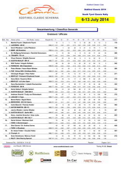 Gesamtwertung / Classifica Generale