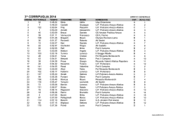 Puglia (AR) - Runners.it