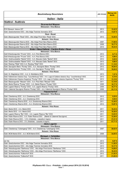 Italien - Italia - weine