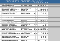 Folk Romagnolo - 10/11 anni Classe B1 Folk Romagnolo