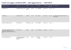 Centri di saggio certificati BPL