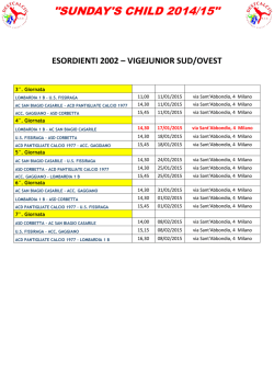 (E) del 04 GENNAIO 2015 cat. ESORDIENTI ZONA