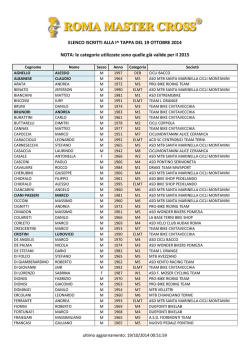 ELENCO ISCRITTI ALLA I^ TAPPA DEL 19