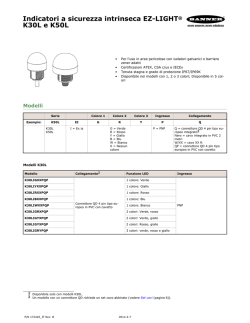 Indicatori a sicurezza intrinseca EZ-LIGHT® K30L e K50L
