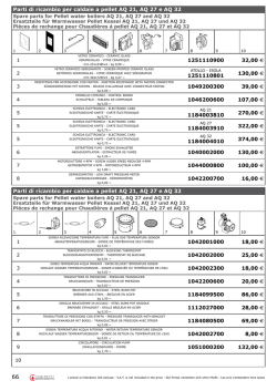 Parti di ricambio per caldaie a pellet AQ 21, AQ 27 e AQ 32