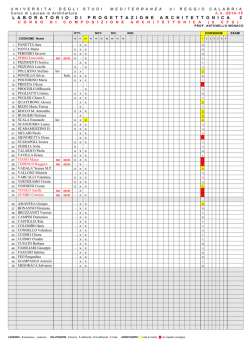 COMP_RegistroStudenti 2014_15
