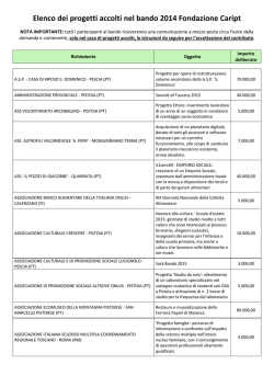 Elenco dei progetti accolti - Fondazione Cassa di Risparmio di