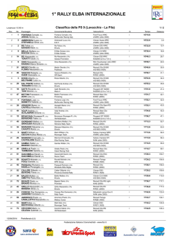 Classifica della PS 9 (Lavacchio - La Pila)