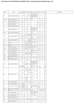 Techno Sky Prot. 2014/0015746 del 16/06/2014 ACQ