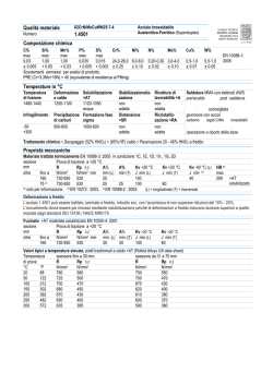 Qualità materiale 1.4501 Composizione chimica
