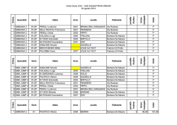 Copia di EQUESTRIAN DREAM 03.08.14