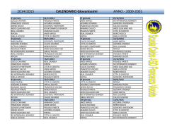 2014/2015 CALENDARIO Giovanissimi ANNO - 2000-2001