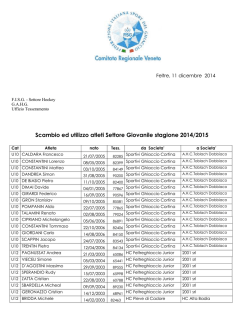 Lista Utilizzi Settore Giovanile