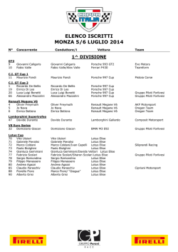 Elenco iscritti provvisorio