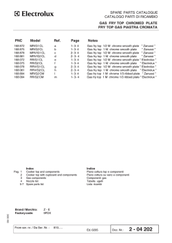 2 - 04 202 - Parts Town