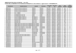 Domande autorizzate anno 2013