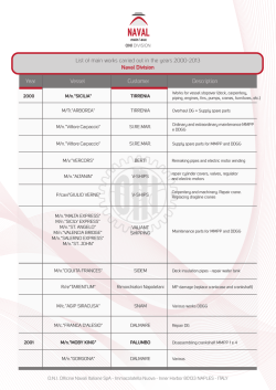 List of main works carried out in the years 2000-2013 Naval