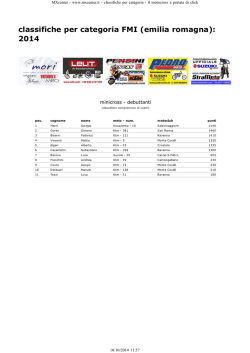 classifiche per categoria FMI (emilia romagna)