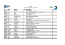 Anexo I: Relación de seleccionados/as.