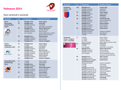 Download - centro regionale tenero