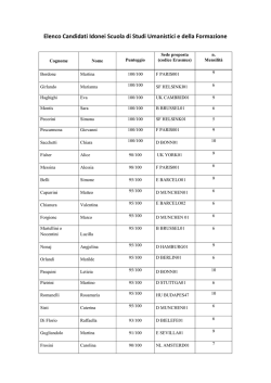 Elenco Candidati Idonei Scuola di Studi Umanistici e della