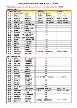 Tabella Rappresentanti eletti Genitori e Alunni – Anno