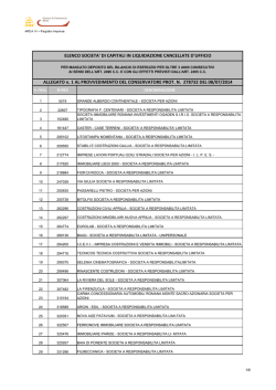 ALLEGATO n. 1 AL PROVVEDIMENTO DEL CONSERVATORE