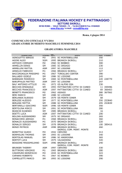 Lista base - Skirollisti