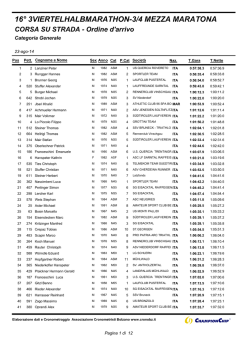 Classifica finale - 3/4 Halbmarathon
