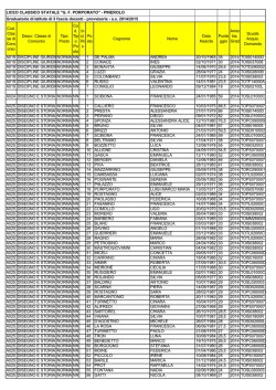 LICEO CLASSICO STATALE "G. F. PORPORATO"