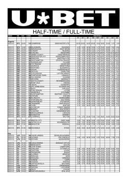 Latest Half-time/Full-time Odds Poster