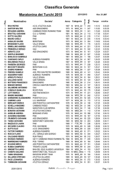 Classifica - Cronorace