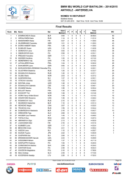2014/2015 ANTHOLZ - ANTERSELVA Final Results