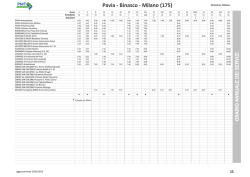 Pavia - Binasco - Milano (175)