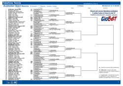 Tabellone Tennis - PuntoSnaiSalento