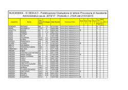 Grad. AA (Ord.Alfabetico.) AA 2014