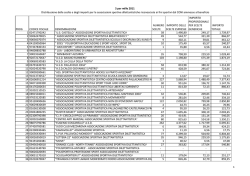 Coni 11_10 al 10 03 2014.xlsx - pdf