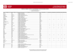 International Relations Office - Universit&agrave; degli Studi di Padova