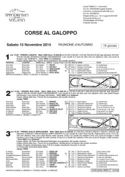 CORSE AL GALOPPO - Ippodromo San Siro Milano