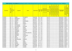 grad._da SIDI-PRIM II F - IC Cervignano del Friuli