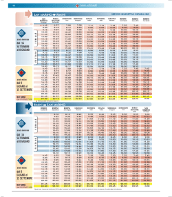 Avanti elenco-2014.indd - Pagine Gialle di San Marino