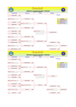 campionato italiano di biliardo a goriziana campionato