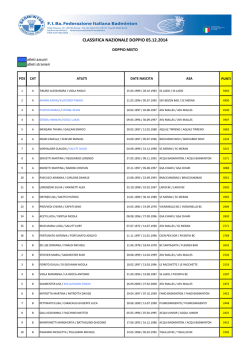 Classifiche 05.12.14 - Federazione Italiana Badminton