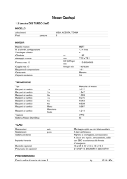 Nissan Qashqai - ePressPacks.com