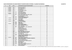 graduatoria (166 KB) - Comune di Usmate Velate