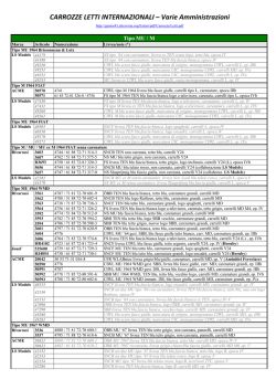 CARROZZE LETTI INTERNAZIONALI – Varie Amministrazioni