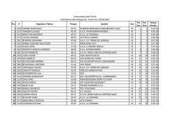 EcoMaratonaChianti11km