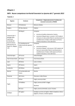Allegato 1 INPS- Nuove competenze territoriali lavoratori ex Ipsema