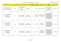 Elenco Aziende in Convenzione ex art. 11 L. 68/99 Aggiornato al