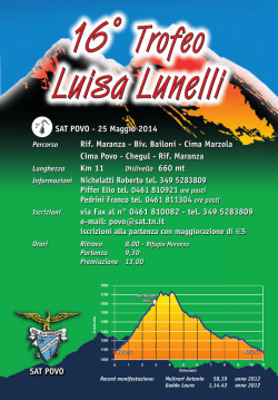 Scarica il programma delle singole gare